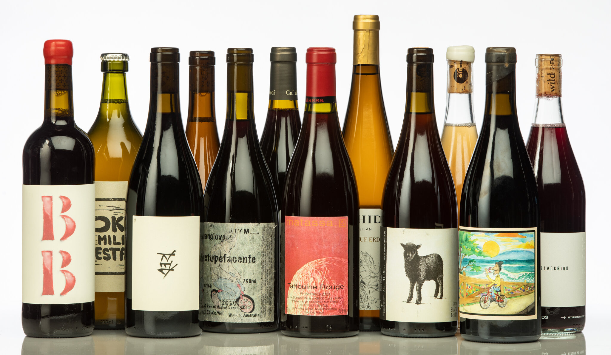 The Most Loved Wines and Global Appeal